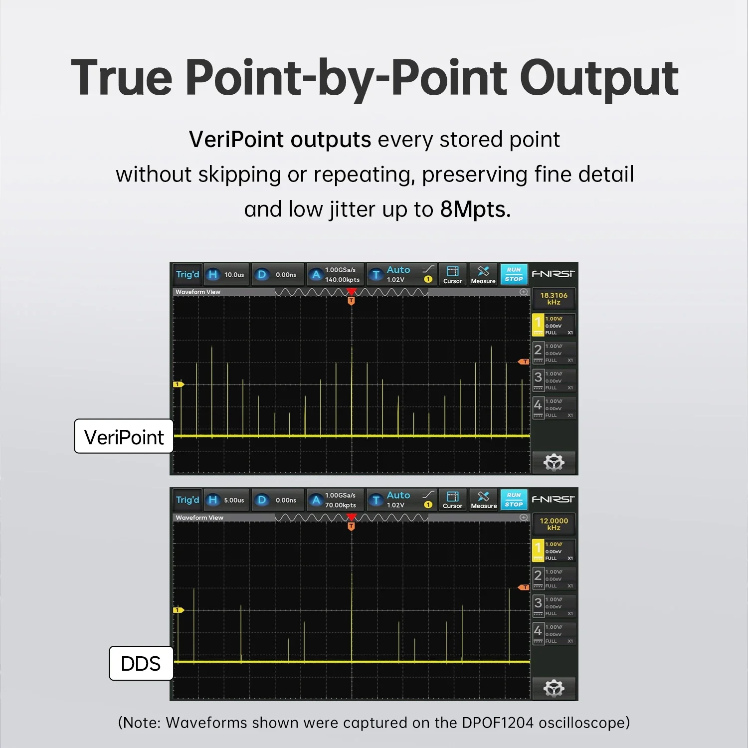 FNIRSI® DPG1122 120MHz 1.2GSa/s Dual Channel Function Arbitrary Waveform Generator - Image 5