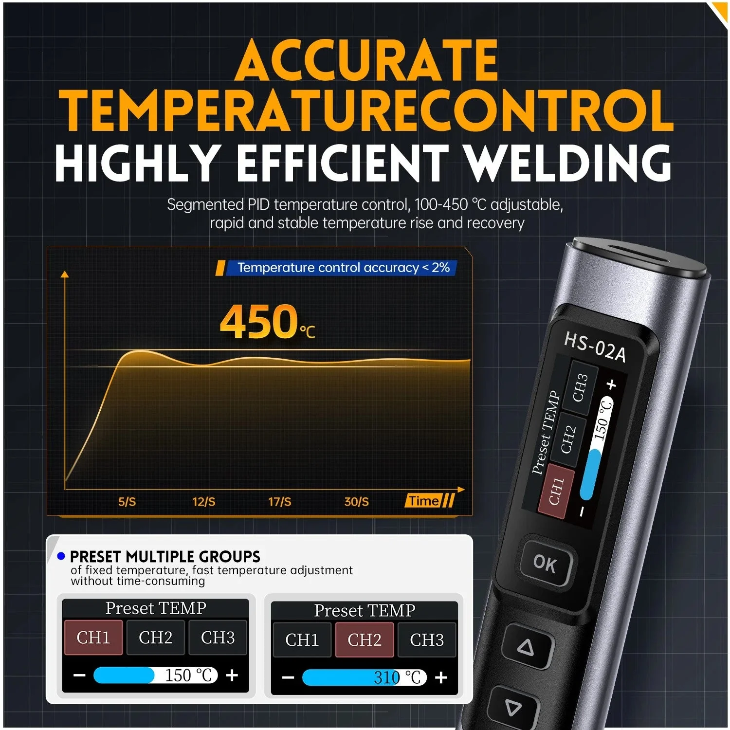FNIRSI® HS-02 Intelligent Soldering Iron with Portable Soldering Toolbox - Image 7