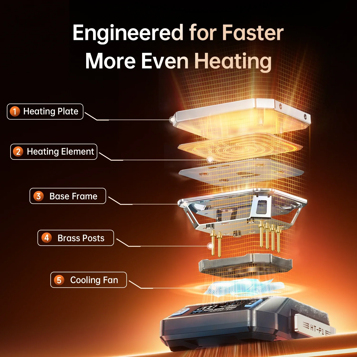 FNIRSI® HT-P1 Mini Hot Plate Dual Mode Reflow & Heating Station, 150W 100–350°C, DC/USB-C PD - Image 3